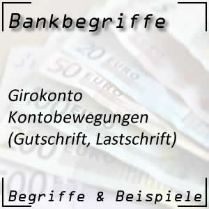 Kontobewegungen am Bankkonto
