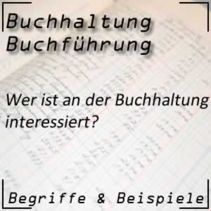 Buchhaltung Interessenten