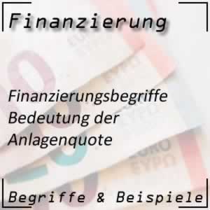 Finanzierung Anlagenquote