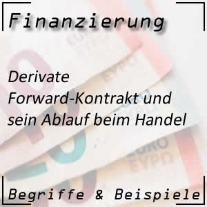 Forward-Kontrakt