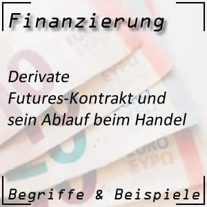 Derivate Futures-Kontrakt