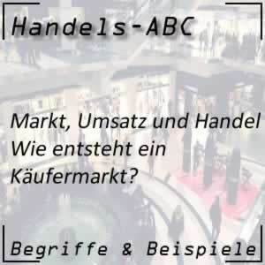 Handel Käufermarkt