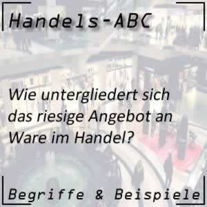 Ware im Handel