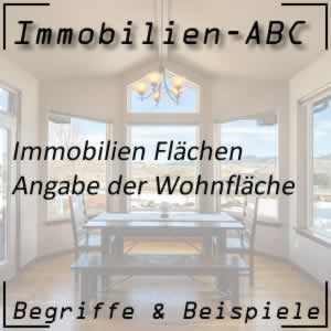 Immobilien Flächen Wohnfläche