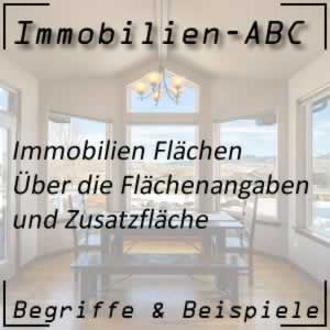 Immobilien Flächen