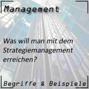 Strategiemanagement