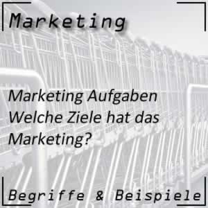 Marketingziele und ihre Ausrichtung