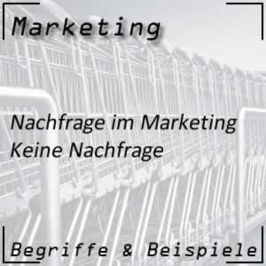 Keine Nachfrage am Markt