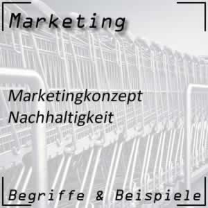 Marketingorientierung Nachhaltigkeit