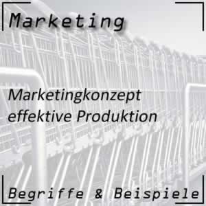 Marketing Produktionsorientierung