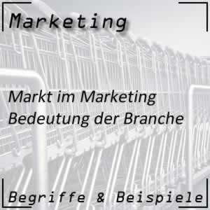 Marketing Markt Branche