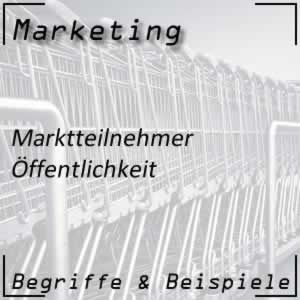 Marktteilnehmer öffentliche Meinung