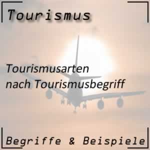 Tourismusarten nach Begriff