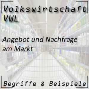 Angebot und Nachfrage