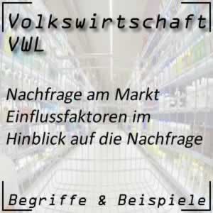 Einflussfaktoren für die Nachfrage am Markt