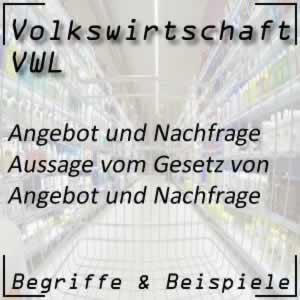 Gesetz von Angebot und Nachfrage