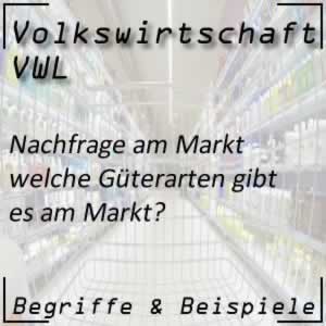 Güterarten am Markt