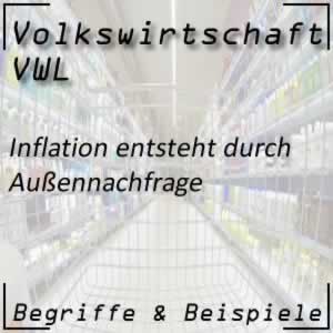 Außennachfrageinflation