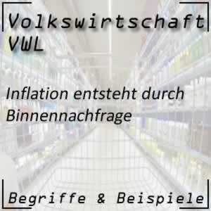 Binnennachfrageinflation