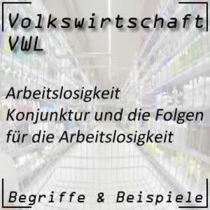 Arbeitslosigkeit durch Wirtschaftskrise