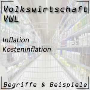 Kosteninflation