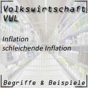 Schleichende Inflation