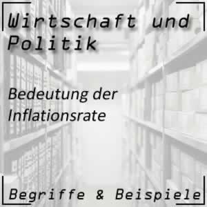 Inflation und Grundlagen zur Inflationsrate