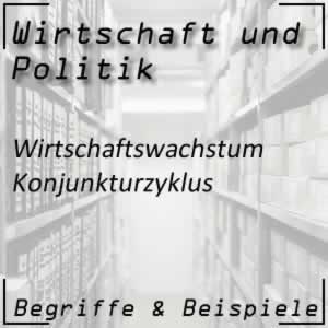 Konjunkturzyklus in der Wirtschaft