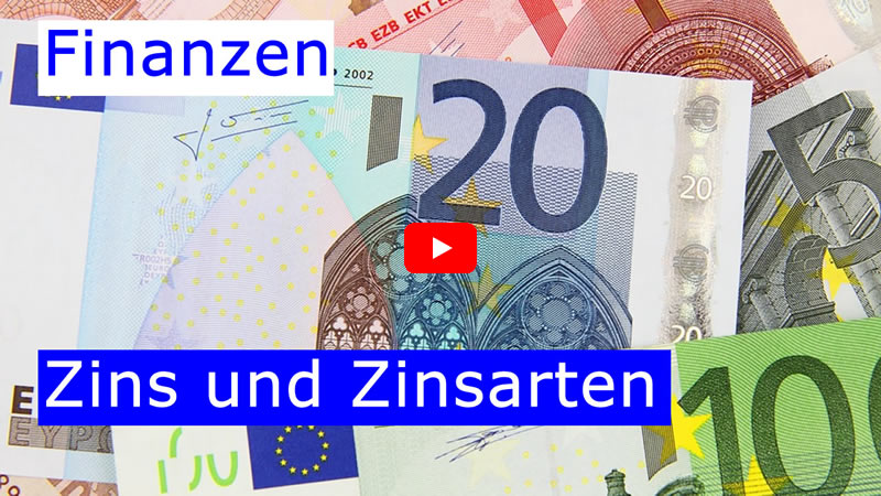 Video über die Zinsen und ihre Auswirkungen